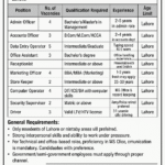 Private Group Lahore Jobs 2025 – Multiple Vacancies (Apply Now)