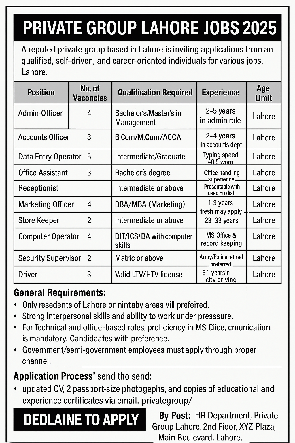 Private Group Lahore Jobs 2025 – Multiple Vacancies (Apply Now)